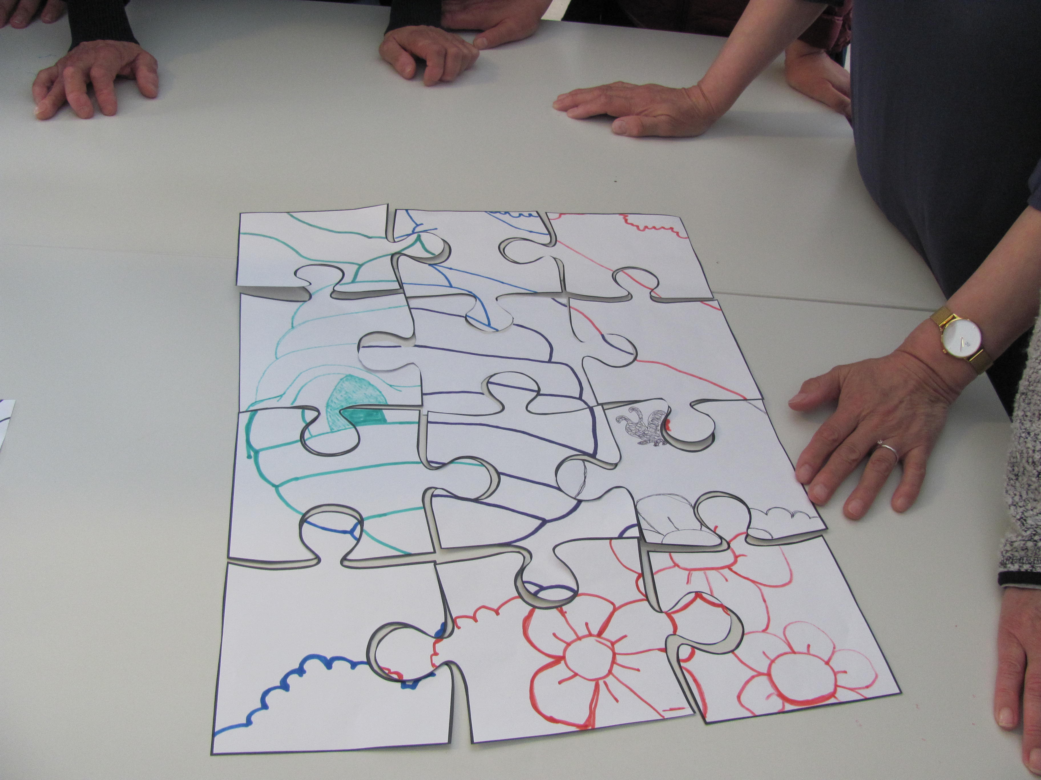 Værdibaseret organisation Maj 2018